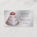 Pesquisar por desenhistas do bolo cartao de visita Doces