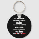 Pesquisar por independent chaveiros Liberal