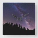 Pesquisar por late relogios de parede Via leitosa