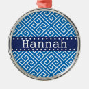 Pesquisar por gregos ornamentos Qualquer pessoa