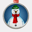 Pesquisar por boneco de neve ornamentos Alegre