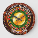 Pesquisar por las vegas relogios de parede Jogador