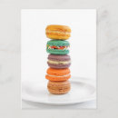 Pesquisar por macarons cartoes postais Biscoito