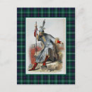 Pesquisar por xadrez de tartan cartoes postais Aquarela