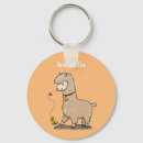 Pesquisar por alpacas chaveiros Qualquer pessoa