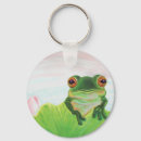 Pesquisar por almofada chaveiros Sapo