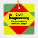 Pesquisar por civil ornamentos Engenheiro