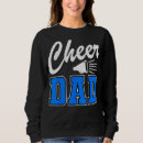 Pesquisar por cheerleader roupas Do pai