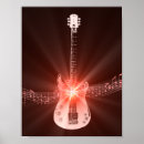 Pesquisar por notas musicais pôsteres Guitarra