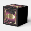 Pesquisar por aniversário 50 anos lembrancinhas caixinhas Qualquer aniversário de idade