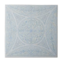 Pesquisar por victorian azulejos Antiguidade