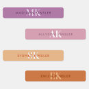 Pesquisar por infantis etiquetas Impermeável