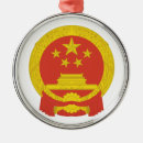 Pesquisar por comunista ornamentos Chinês