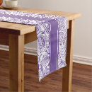 Pesquisar por paisley roxo Jardim