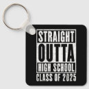 Pesquisar por dificuldades chaveiros Graduação