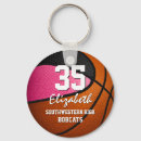 Pesquisar por preto e rosa chaveiros Girl