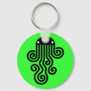 Pesquisar por polvo chaveiros Fofo