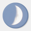Pesquisar por fases imas Lunar