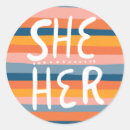 Pesquisar por rascunho adesivos Moderno