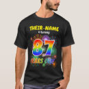 Pesquisar por 87 camisetas Festa de aniversário