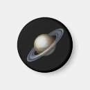 Pesquisar por saturno imas Planeta