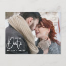 Pesquisar por monocromática cartoes postais Foto