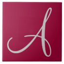 Pesquisar por números decorativos azulejos Qualquer pessoa