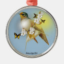 Pesquisar por andorinhas ornamentos Vintage