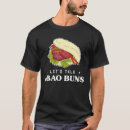 Pesquisar por bao roupas Pão