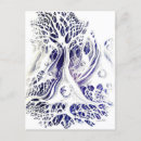 Pesquisar por neurônio cartoes postais Biologia