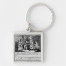 Pesquisar por da assinatura chaveiros 18o