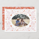 Pesquisar por ano novo cartoes Vintage