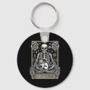 Pesquisar por tarot chaveiros Gatinho