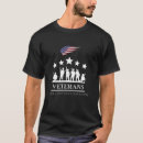Pesquisar por apoie nossas tropas camisetas Patriotismo