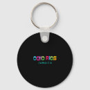 Pesquisar por design retro chaveiros Viagem