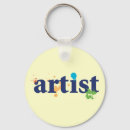 Pesquisar por chaveiro para artistas chaveiros Belas artes