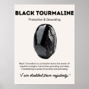 Pesquisar por significados pôsteres Qualquer pessoa