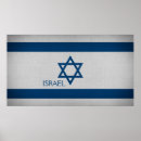 Pesquisar por bandeira de israel pôsteres Azul