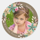 Pesquisar por etiqueta do cordeiro adesivos Qualquer pessoa