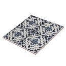 Pesquisar por portuguese azulejos Português
