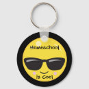 Pesquisar por raio chaveiros Moderno