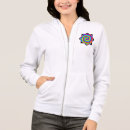 Pesquisar por ciclones roupas Espiral