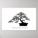 Pesquisar por bonsais pôsteres Chinês