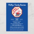 Pesquisar por reunião de família engraçada convites Salvar a data