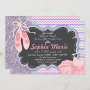 Pesquisar por tutu convites Festa de bailarina