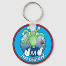 Pesquisar por medusa chaveiros Gorgon