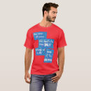 Pesquisar por nações roupas For him