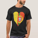 Pesquisar por coração português camisetas Sinalizador