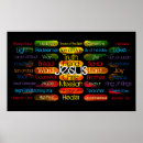 Pesquisar por nome de jesus pôsteres Gospel