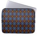 Pesquisar por argyle capas Retro